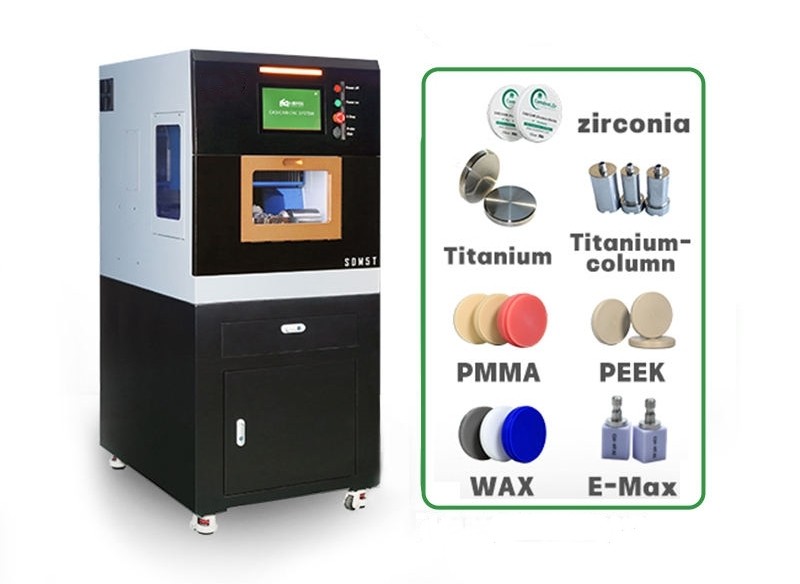 Strategic Investments: Upgrading the Modern Dental Laboratory